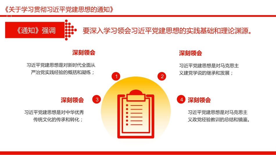 党课讲稿+PPT课件:《关于学习贯彻习近平党建思想的通知》_第8页