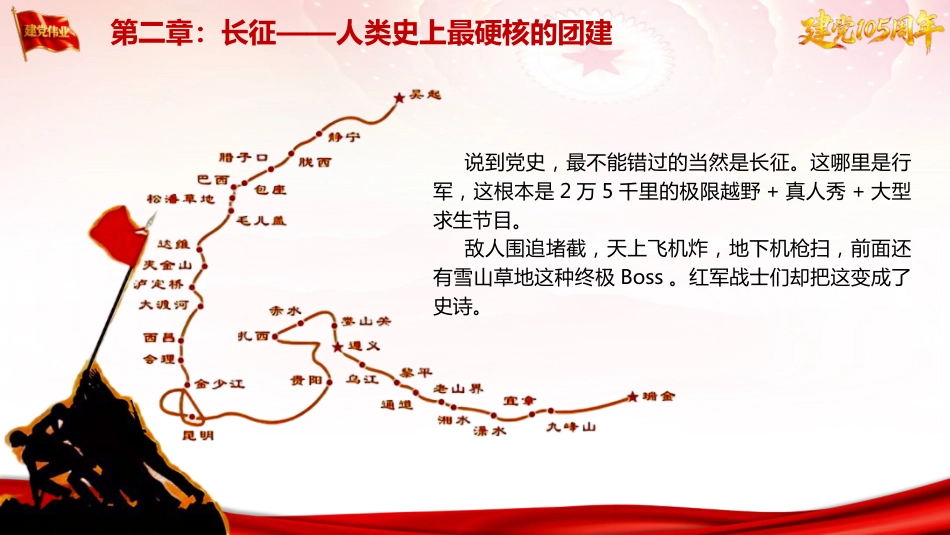 七一党课ppt+讲稿:中国共产党105年的光辉党史(2700字,30张)_第8页