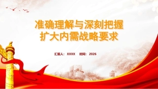 党课ppt+讲稿：准确理解与深刻把握扩大内需战略要求（6400字,46张）