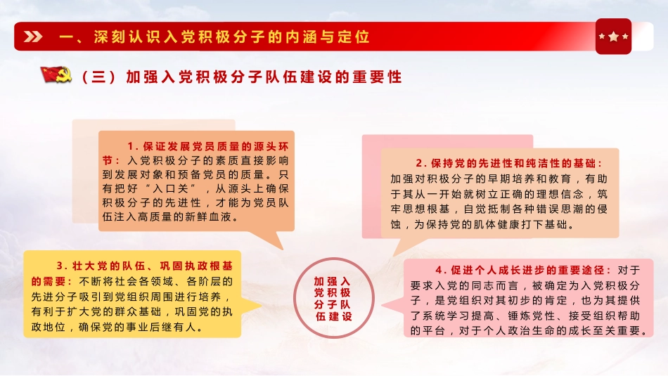 党建培训党课ppt+讲稿：严格标准 端正动机  争做合格入党积极分子（7900字，27张）_第7页