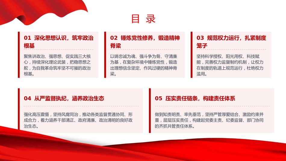PPT：以自我革命精神锻造新时代过硬审计干部队伍_第3页