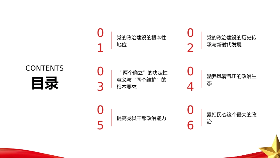 PPT：坚持以党的政治建设为统领深入学习贯彻习近平党建思想_第2页