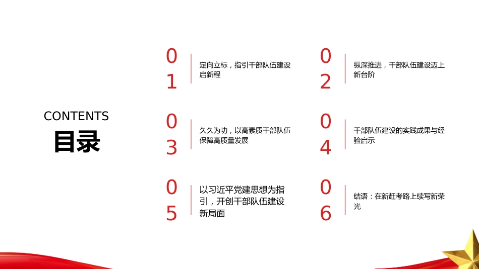 PPT：坚持建设堪当民族复兴重任的高素质干部队伍_第2页