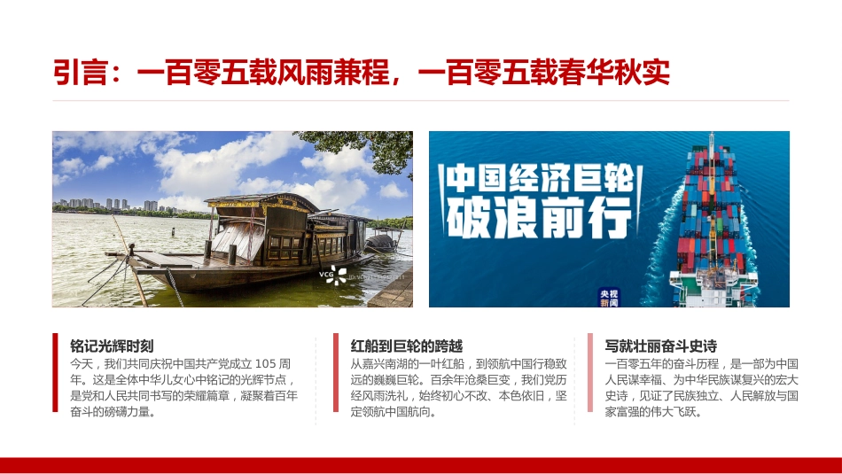 庆祝建党105周年专题党课PPT:弘扬伟大建党精神,走好“十五五”开局之路_第2页