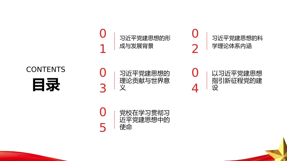 PPT：加强新时代党的建设的根本遵循深入学习贯彻习近平党建思想 (1)_第2页