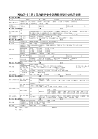 区村（居）民自建房安全隐患排查整治信息采集表