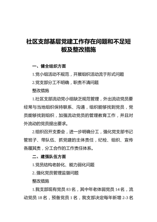 社区支部基层党建工作存在问题和不足短板及整改措施