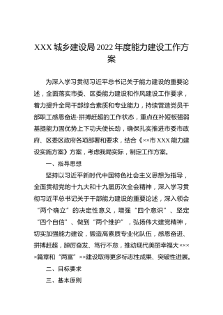 XXX城乡建设局2022年度能力建设工作方案