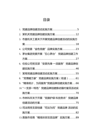 党建品牌、示范点、党员示范岗等实施方案汇编（36篇）
