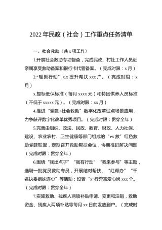 2022年民政（社会）工作重点任务清单