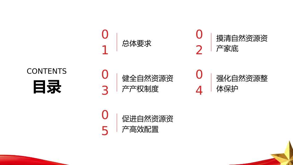 PPT：《关于完善自然资源资产管理制度体系的意见》_第2页