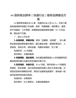 xx县新就业群体（快递行业）服务品牌建设方案