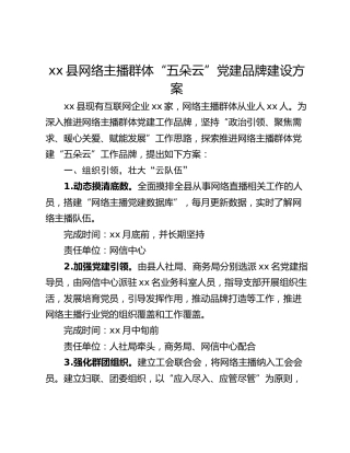 xx县网络主播群体“五朵云”党建品牌建设方案