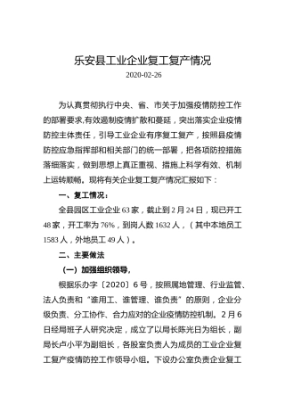 乐安县工业企业复工复产情况