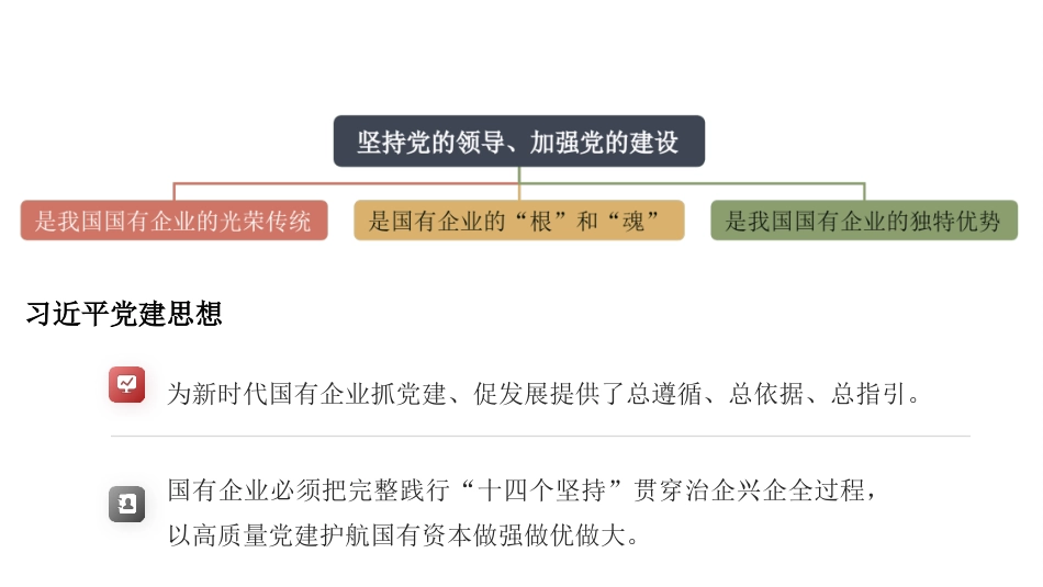 党课讲稿+PPT系列第436期：以习近平党建思想引领国企党建工作高质量发展_第3页