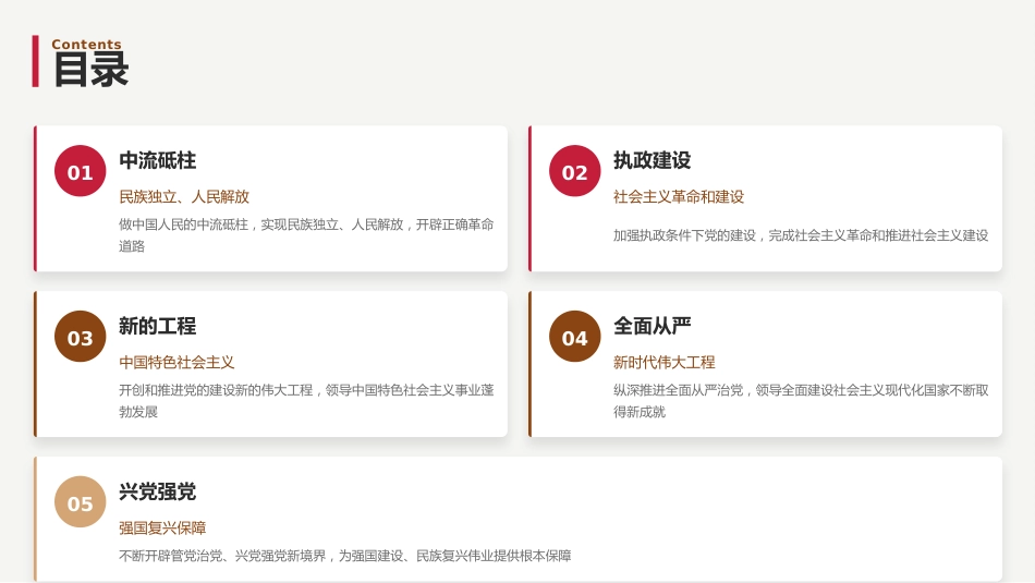 党课讲稿+PPT系列第438期：党的建设伟大工程的历史进程和时代使命（庆祝中国共产党成立105周年）_第2页