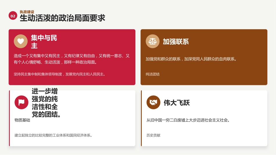 党课讲稿+PPT系列第438期：党的建设伟大工程的历史进程和时代使命（庆祝中国共产党成立105周年）_第8页