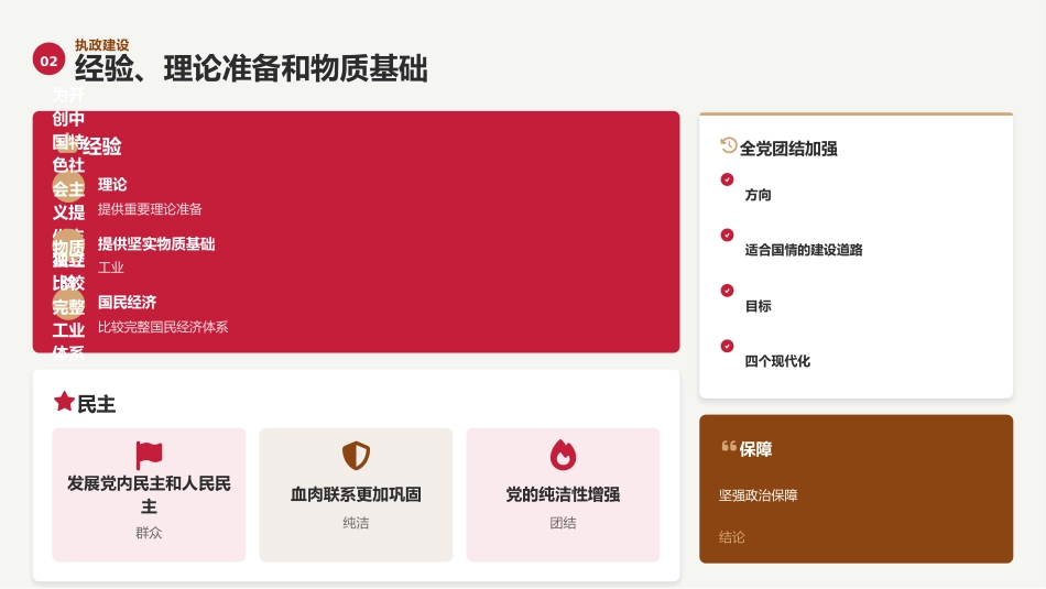 党课讲稿+PPT系列第438期：党的建设伟大工程的历史进程和时代使命（庆祝中国共产党成立105周年）_第9页