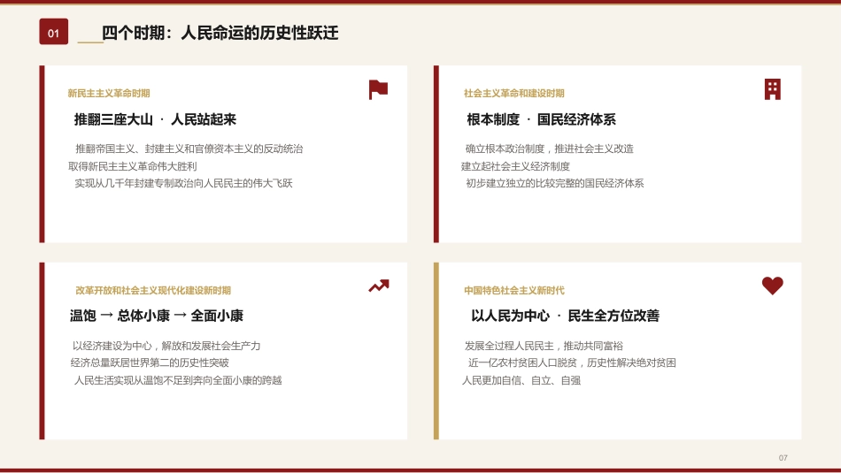 党课讲稿+PPT系列第439期中央党校中共党史教研部:书写中华民族历史上最恢宏的史诗(庆祝中国共产党成立105周年)_第7页