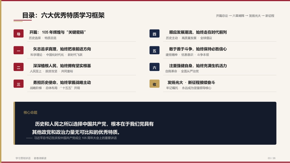 党课讲稿+PPT系列第440期：中国共产党为什么能的关键密码（庆祝中国共产党成立105周年）_第3页