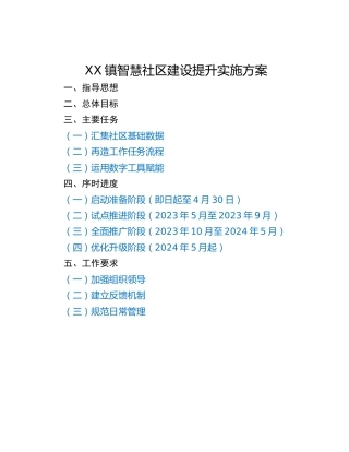 XX镇智慧社区建设提升实施方案