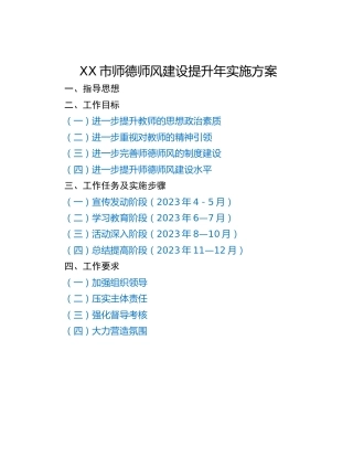 XX市师德师风建设提升年实施方案