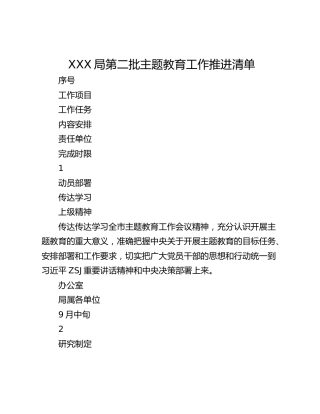 XXX局第二批主题教育工作推进清单