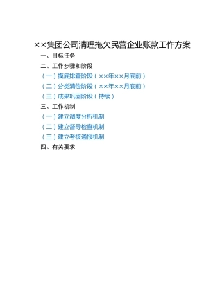 ××集团公司清理拖欠民营企业账款工作方案