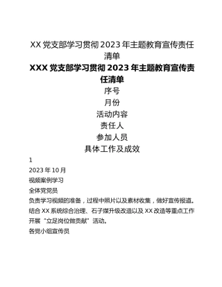 XX党支部学习贯彻2023年主题教育宣传责任清单