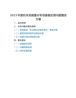 2023年度机关党建重点专项督查反馈问题整改方案