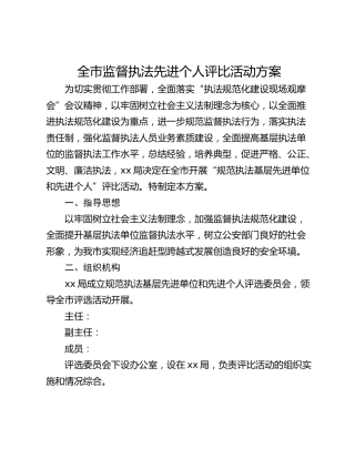 全市监督执法先进个人评比活动方案