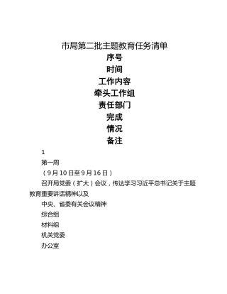 市局第二批主题教育任务清单
