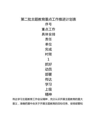 第二批主题教育重点工作推进计划表
