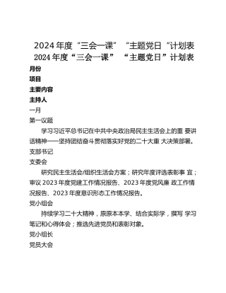 2024年度“三会一课”“主题党日“计划表