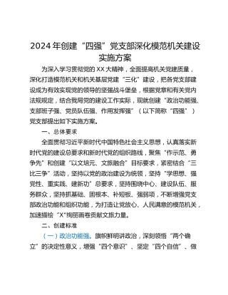 2024年创建“四强”党支部深化模范机关建设实施方案