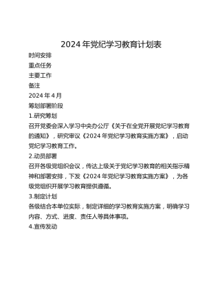 2024年党纪学习教育计划表