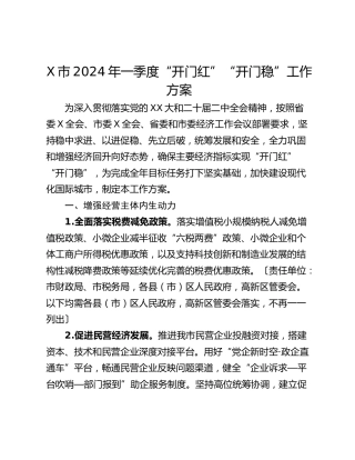 X市2024年一季度“开门红”“开门稳”工作方案