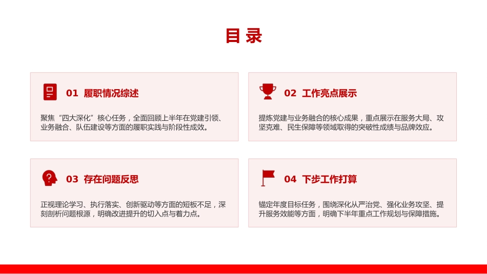 PPT:国有企业党委书记2026年上半年抓基层党建工作述职报告_第2页