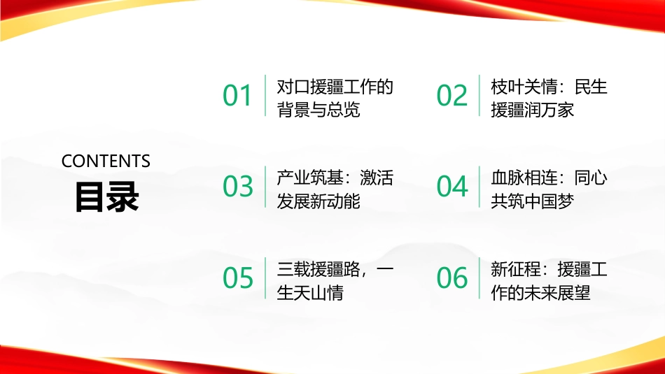 PPT：情满天山写大爱第十一批对口援疆工作纪实_第2页