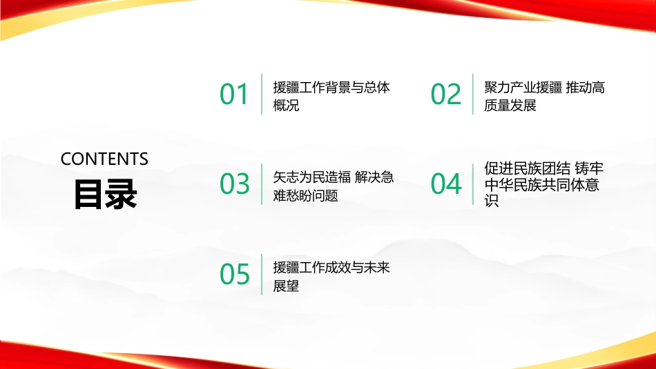 PPT：第十一批援疆干部人才扎根边疆 接续奋斗 硕果累累_第2页