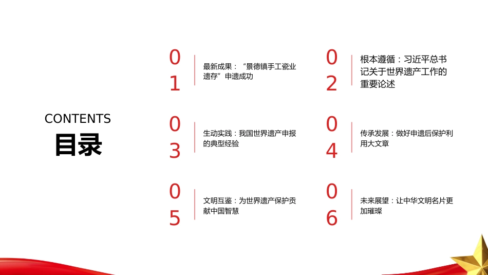 PPT：擦亮中华文明重要名片习近平文化思想引领中国世界遗产申报保护工作壮阔实践_第2页