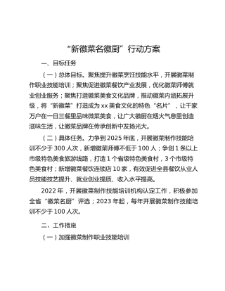 “新徽菜名徽厨”行动方案