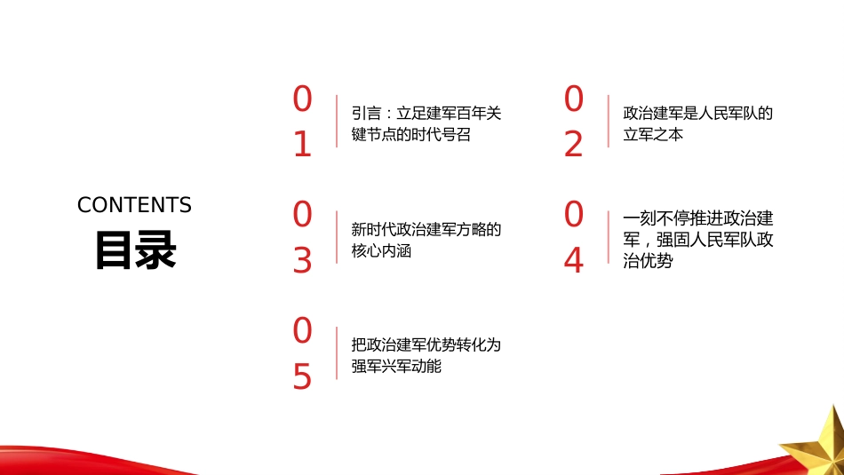 PPT:坚持好运用好发展好政治建军 推动国防和军队现代化行稳致远_第2页