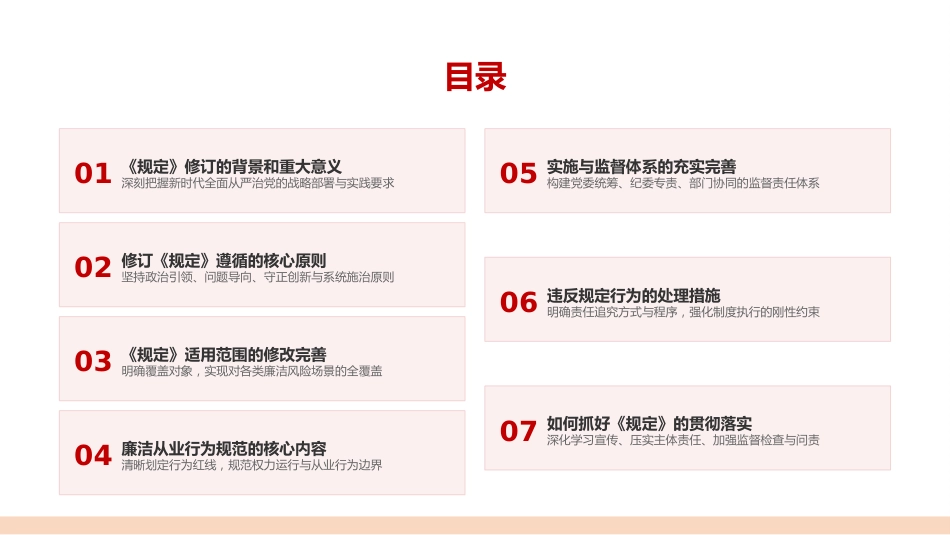 党课PPT:对标《国有企业领导人员廉洁从业规定》,深化国有企业党风廉政建设_第3页