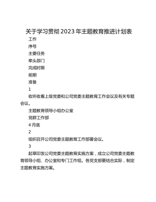 关于学习贯彻2023年主题教育推进计划表