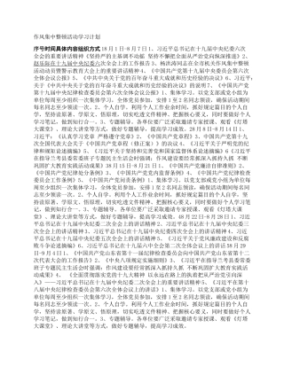 作风集中整顿活动学习计划