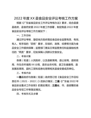 2022年度XX县食品安全评议考核工作方案