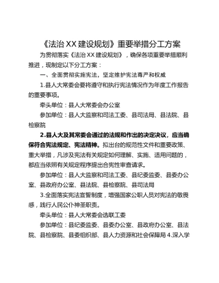 《法治XX建设规划》重要举措分工方案