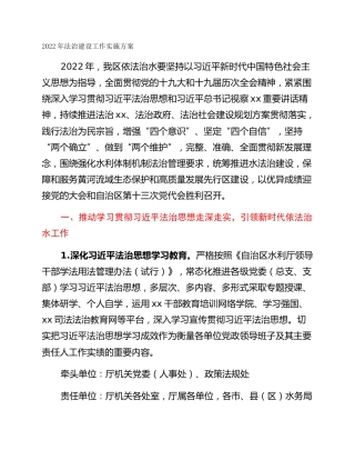 2022年法治建设工作实施方案