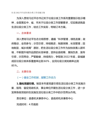 XX县2022年生活垃圾分类工作实施方案